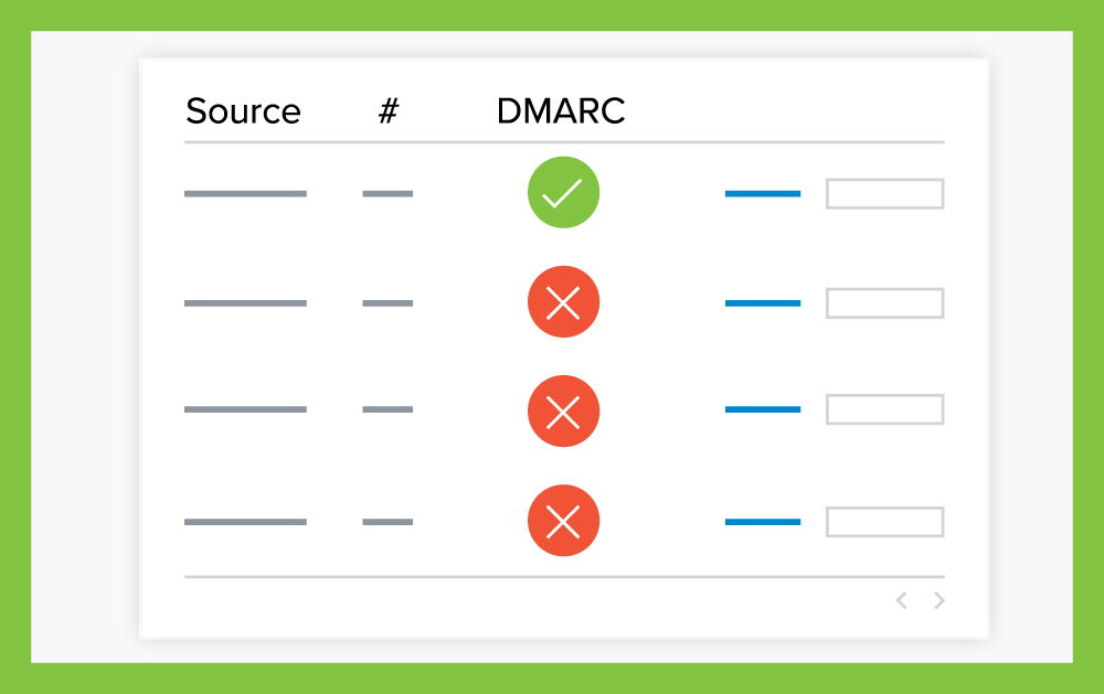 img_flexible-comprehensive_v2 copy Barracuda Cloud-to-Cloud Backup