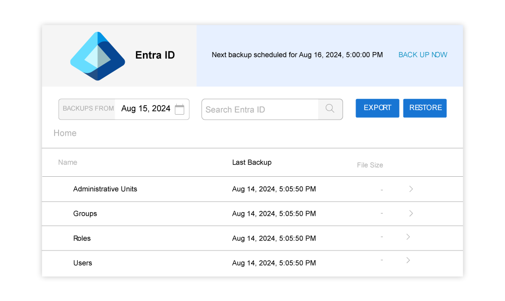 Barracuda Cloud-to-Cloud Backup