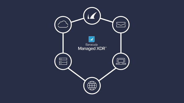Barracuda Cloud-to-Cloud Backup