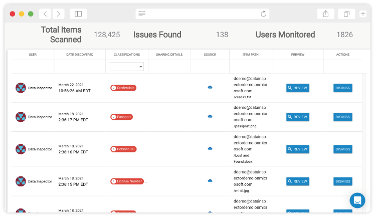 Barracuda Cloud-to-Cloud Backup